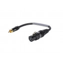 Sommer Cable - Adaptercable XLR(F)/RCA(M) 0.15m bk