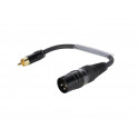Sommer Cable - Adaptercable XLR(M)/RCA(M) 0.15m bk