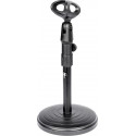 Meinl - CMS