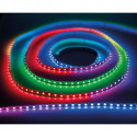 Artecta - Havana Pixel Strip RGB 24V