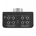 Mackie - CONTROLADOR BIG KNOB PASSIVE