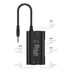 Irig - IPIRIG2PLG