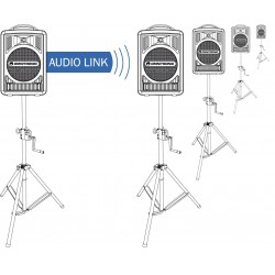 Omnitronic - ALT-105 Audio Link Module WAMS-05 1