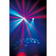 American Dj - ADJ RGBW Led Moonflower (outlet)