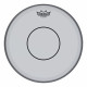 Remo - 811.083.6 1