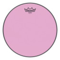 Remo - 812.636.7