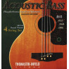 Thomastik - 669.756 1