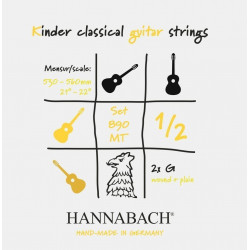 Hannabach - 653.079 1