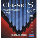 Thomastik - 656.672