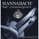 Hannabach - 659.095