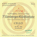 Nürnberger - 639.621