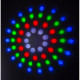 IBIL - DJLIGHT85LED 5