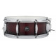 Gretsch - GR805.624 1