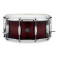 Gretsch - GR805.684 1