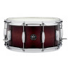Gretsch - GR805.684 1