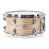 Gretsch - GR820.076 1