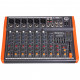 Ibis - MX801 1