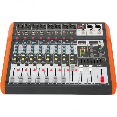 Ibis - MX802 1