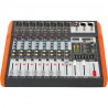 Ibis - MX802 1