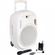 Ibis - PORT12UHF-WH-MKII 8