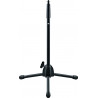 Meinl - MPPS 1