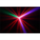 Ibiza Light - LEDFLAME-RGB 1