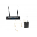 RELACART - Set UR-222S HM-600S HeadSet