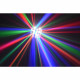 BeamZ - Radical II Derby LED con laser RG y strobo 7