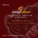 Sound Sation - SAW 432
