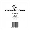 Sound Sation - BW053