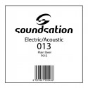 Sound Sation - P013