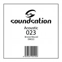 Sound Sation - BW023