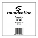 Sound Sation - BW030