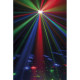 Showtec - Energetic 8