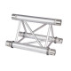 Showtec - Truss protectionring 3