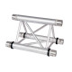 Showtec - Truss protectionring 3