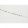 Artecta - Havana Flex 3000K-60-24VDC 1