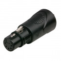 DMT - XLR Female 5 pole to RJ45 female