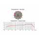 Omnitronic - MIC 77M Rack Drum Microphone 7