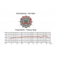 Omnitronic - MIC 77H Overhead Drum Mic 2
