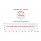 Omnitronic - MIC CM-77 Condenser Microphpone 11