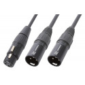 Skytec - CABLESPL 176.974