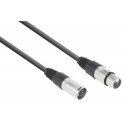 Skytec - DMXCABLE 177.926