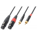 Skytec - CABLE2XX 176.690