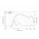 Lavoce - DF14.30T 1,4" Compression Driver Ferrite Magnet 5