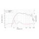 Lavoce - DN14.30T 1.4" Compression Driver Neodymium Motor 2