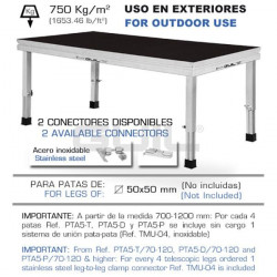 Guil - TM300/1x0,5 1