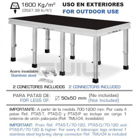 Guil - TM440XXL/2x1 1