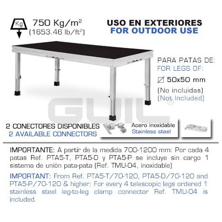 Guil - TM300/2x0,5 0