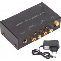 Lectors de Ipod / SD / USB